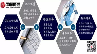 测绘地理信息科技发展“十三五”规划 开启智慧时代新篇章