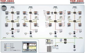 苏州明金智能信息化工程科技 以智慧科技赋能未来