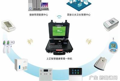 公共卫生体检一体机与农业科技的跨界融合 开启健康农业新篇章